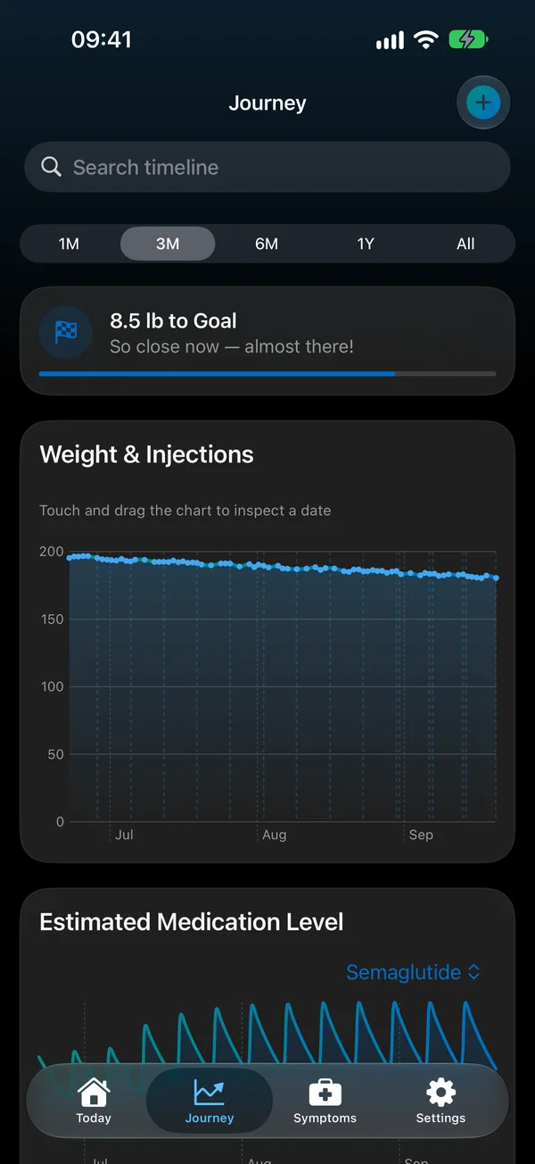 Journey screen in dark mode