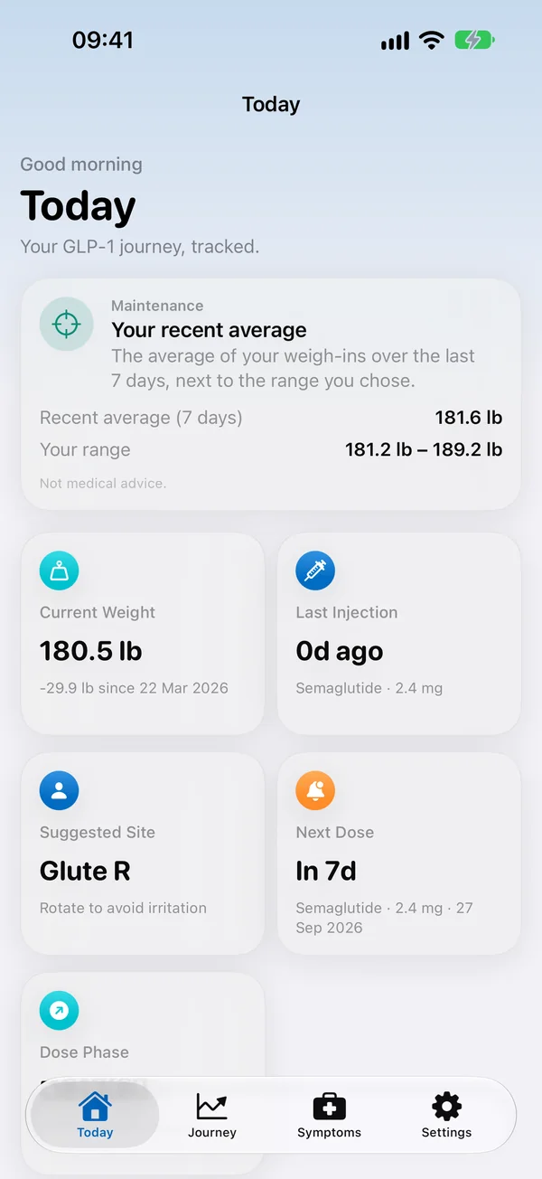 Maintenance card showing your recent average next to your chosen range