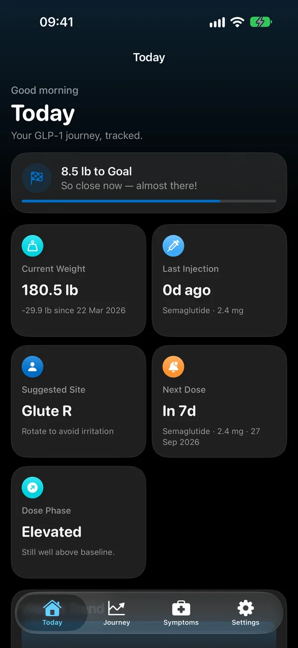 GLPMGR Today screen in dark mode